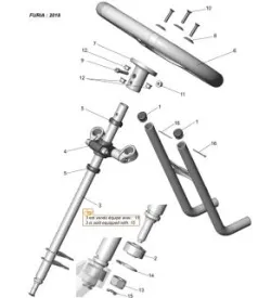 DIRECTION - SODI FURIA 2018-2021