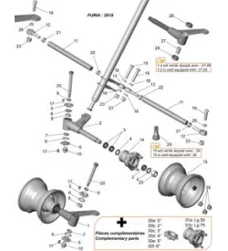 TRAIN AVANT - SODI FURIA 2018-2021