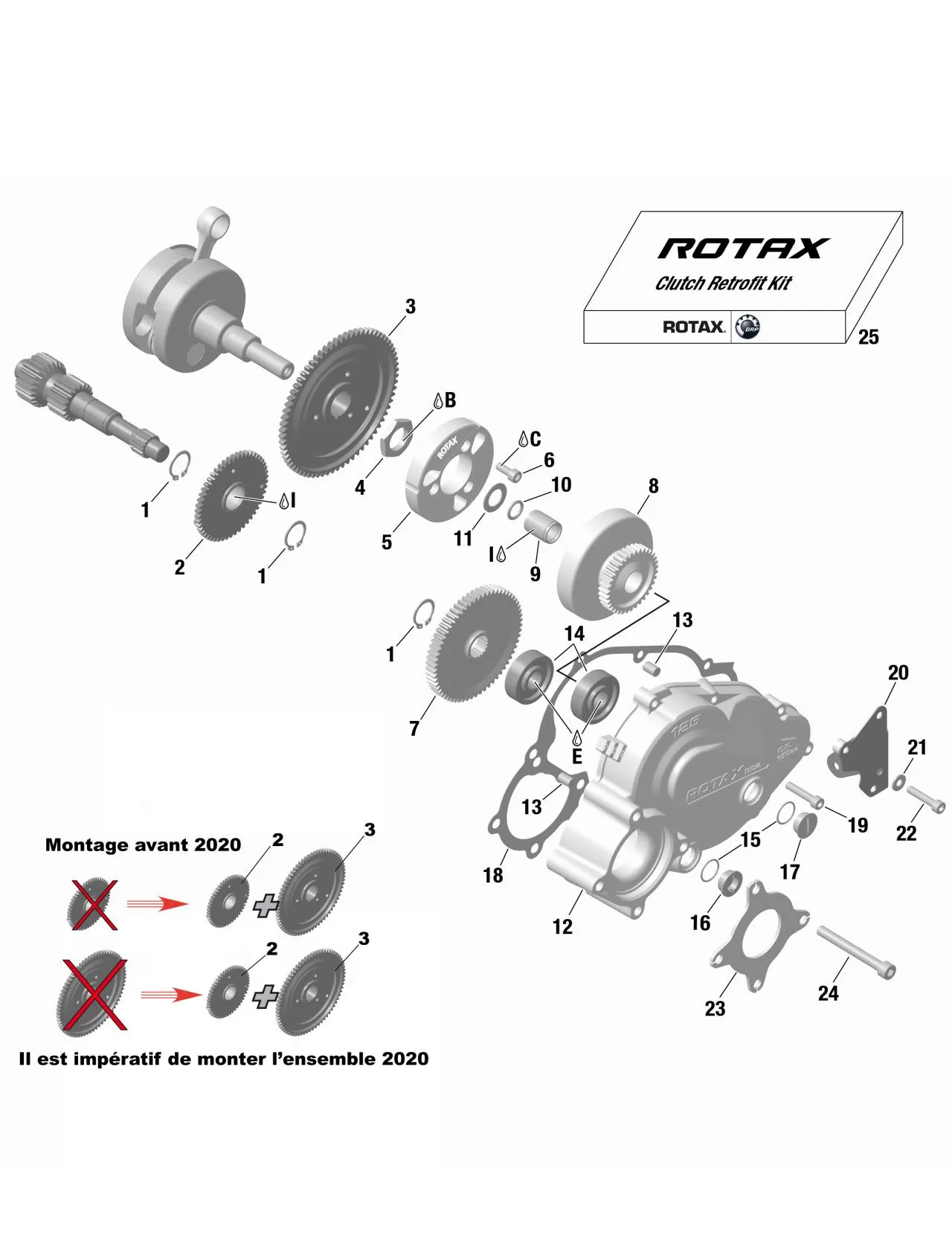 FLIEHKRAFTKUPPLUNG – ROTAX 125 DD2 EVO