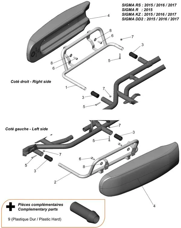 SIDE PROTECTION - DUO EVO - SODI SIGMA RS & R