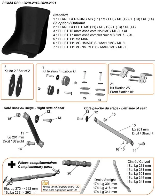 SEAT - SODI SIGMA RS3 2018-2021
