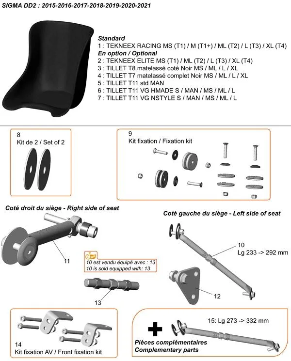 SEAT - SODI SIGMA DD2 2018-2021