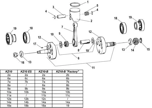 PISTON CRANKSHAFT - TM KZ10 KZ10B KZ10ES