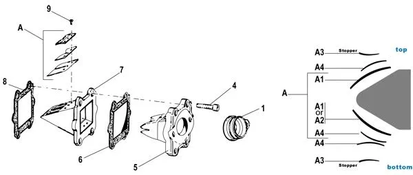 BOITE A CLAPETS - TM KZ10 KZ10B KZ10ES