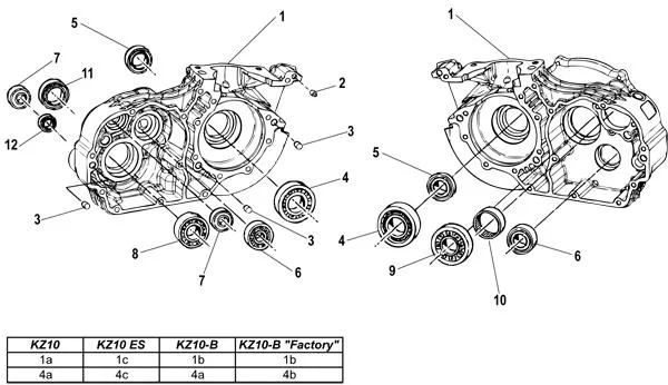 CARTER MOTEUR - TM KZ10 KZ10B KZ10ES