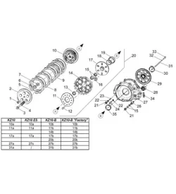 EMBRAYAGE - TM KZ10 KZ10B KZ10ES