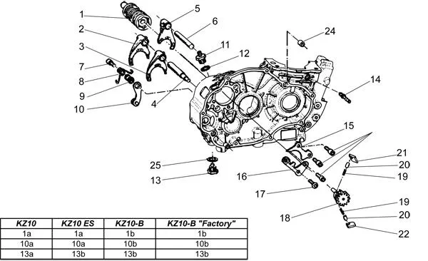 SELECTEUR - TM KZ10 KZ10B KZ10ES