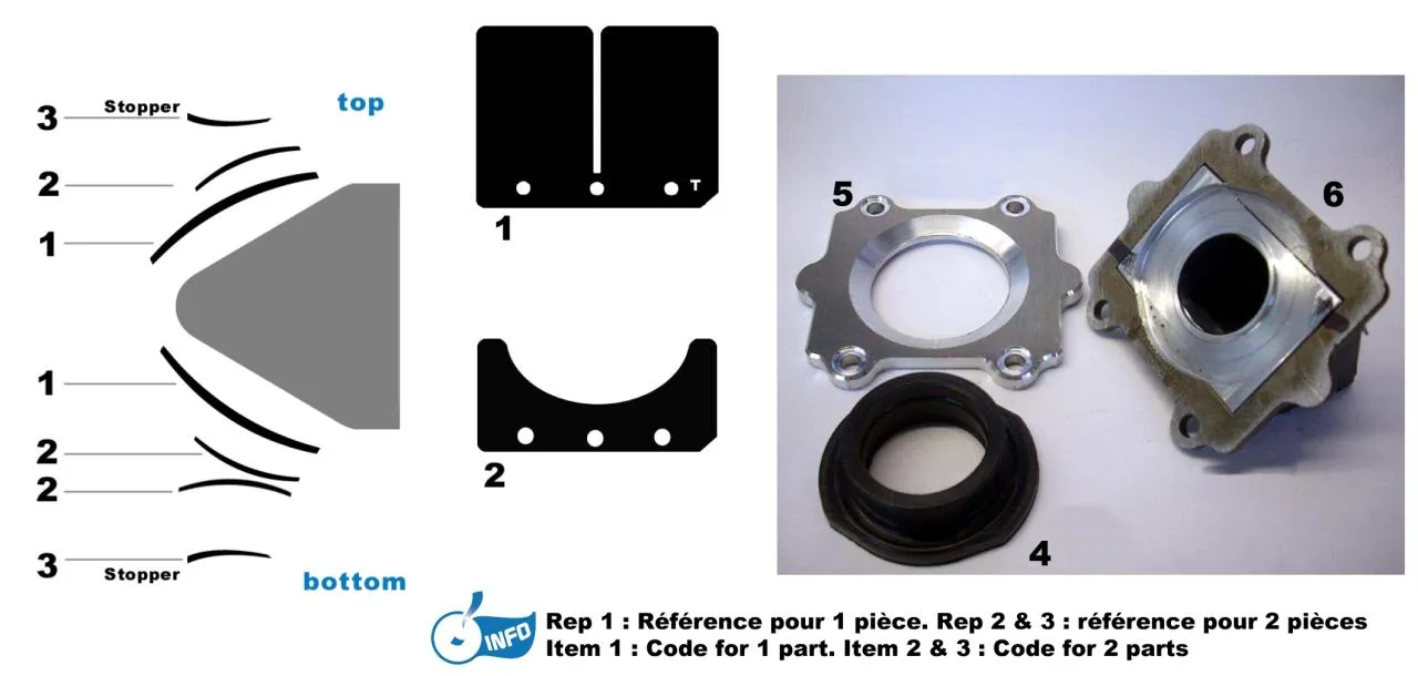 REDDS BOX - TM KZ10-C