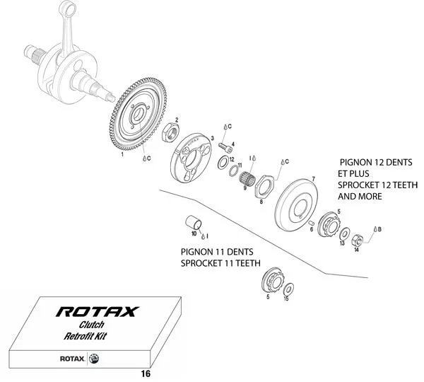 FRIZIONE - PIGNONE 2009 - ROTAX 125 MAX-J125-MINI-MICRO