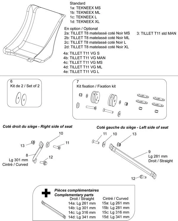 SITZ – SODI SIGMA KZ 2012–2014