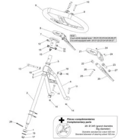 DIRECTION - SODI SIGMA KZ 2012-2014
