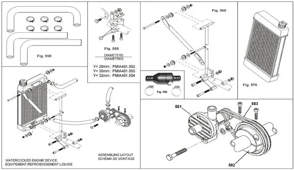SISTEMA DI RAFFREDDAMENTO A LIQUIDO - IAME X30