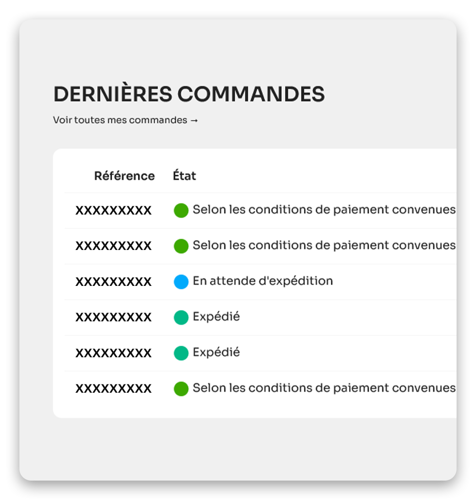 Moteur de recherche